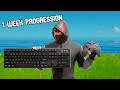 1 Week Progression Controller to Keyboard Mouse (Controller to PC)