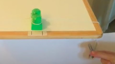 3.PS2.1 Balanced/Unbalanced Forces Video Activity