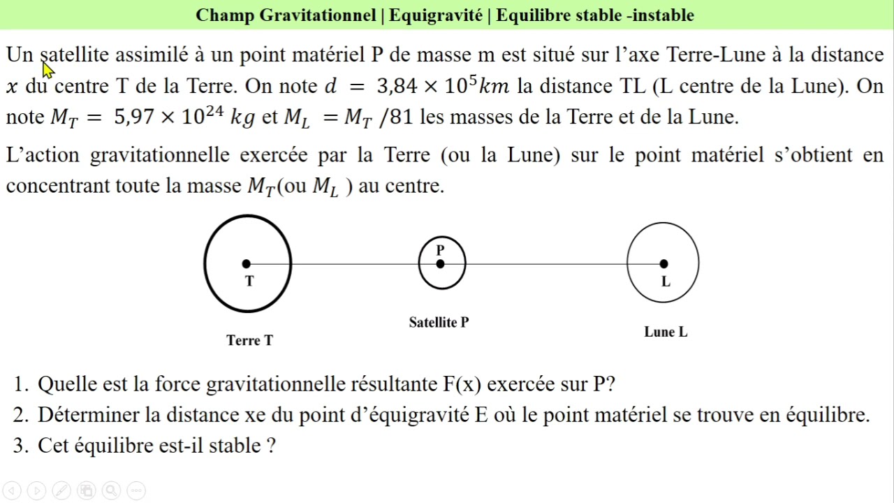 Champ gravitationnel | Equilibre stable - Instable | Exercice corrigé