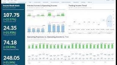 06 - Interview Readiness Workshop: Technical   SAC