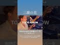 三線の花 – BEGIN【全楽器カバー】Tokyo Arrow