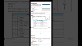 Class4,Comp,chp2,topic-Print Seth Setpc command