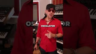 How did music get here? @Doctormix