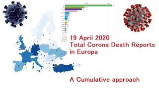 19 April 2020 Total Corona Deaths in Europe Animated Bar Chart Race Top 20