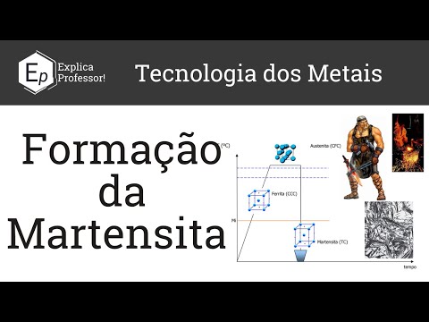 Vídeo: Qual é a temperatura inicial da martensita?