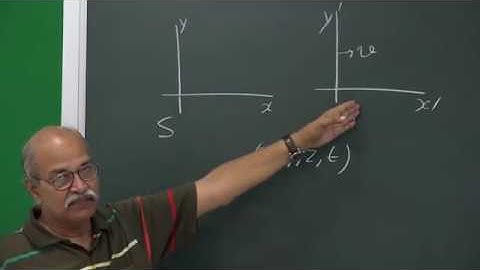 W1 03 Invariance of Newton