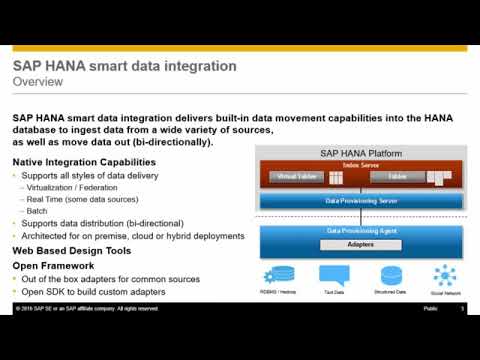 Video: Vad är dataintegration i SAP bods?