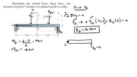 Determine the normal force, shear force, and moment at point C