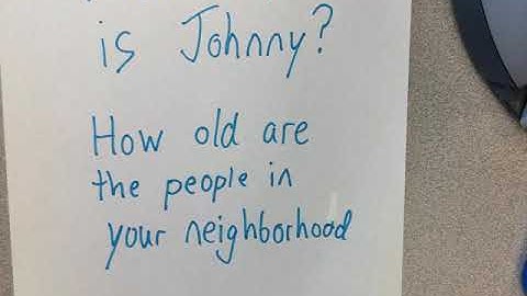 Statistical Questions and Dot Plots