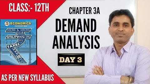 #Day3#12thClass# Types of Demand l Chapter 2 l Demand Analysis l As per New Syllabus