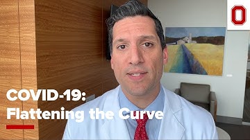 COVID-19: Flattening The Curve