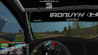 Shepherds Shield - 02:52.52 (RBR NGP, Hyundai i20 WRC)