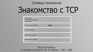 Знакомство с проколом сетевого уровня TCP