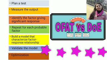 Difference between OFAT AND DoE