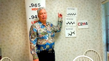 Linear Low Density LLDPE Polyethylene: Short Course