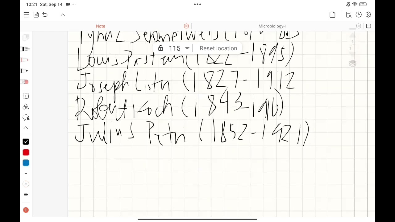 Microbiology: Fundamentals, History, Growth, Control, and Samples | Part I