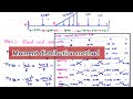 Moment distribution method| structures analysis-2|analysis of indeterminate structures.