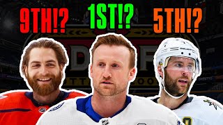 Redrafting the 2008 NHL Draft