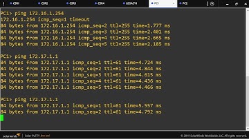 VIRTUALIZATION 5: LISP LAB, LISP CONFIG IN THE DESCRIPTION