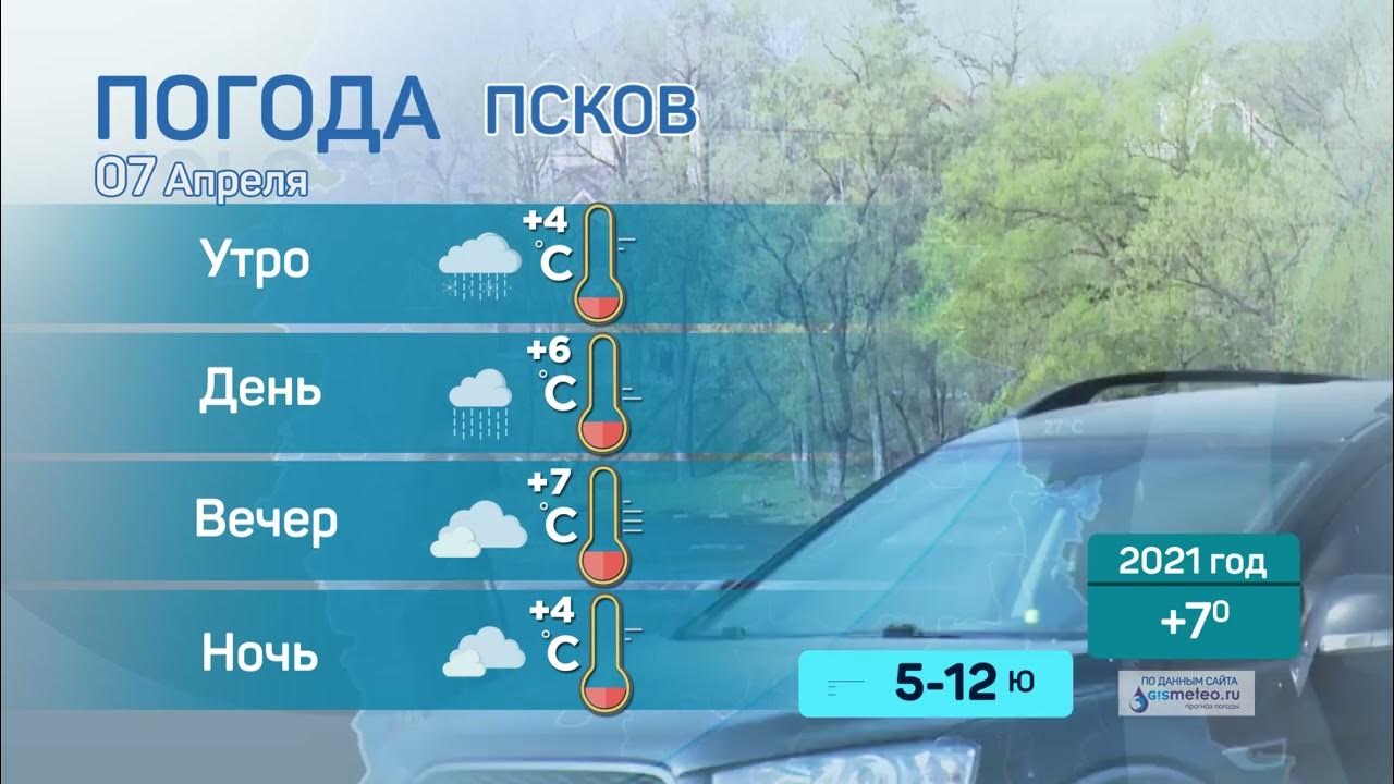 Погода псков на неделю 7