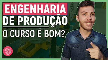 Quais são as matérias do curso de Engenharia de Produção?