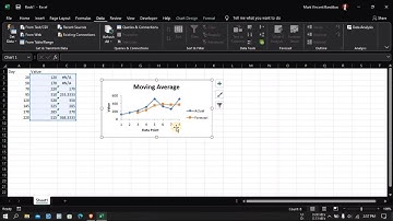 How to Calculate a Moving Average in Microsoft Excel