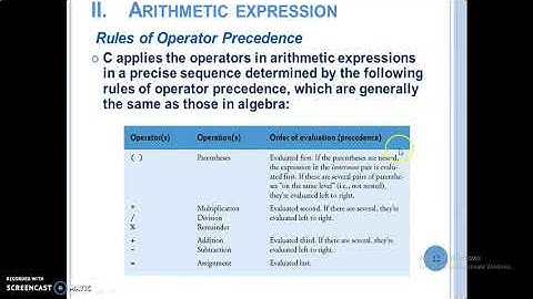 Evaluation of Expression in C