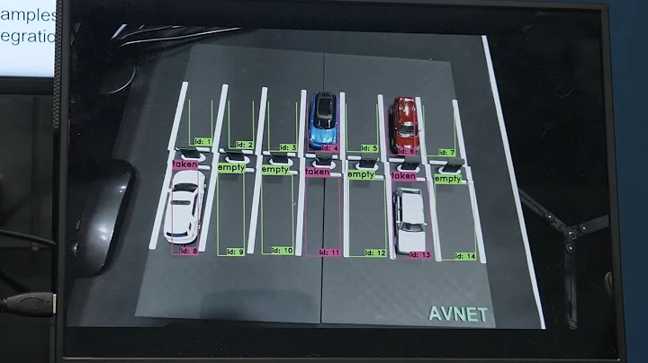 Avnet Demonstration of an AI-driven Smart Parking Lot Monitoring System Using the RZBoard V2L