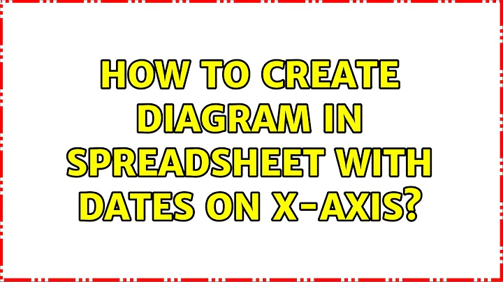 How to create diagram in spreadsheet with dates on x-axis? (5 Solutions!!)