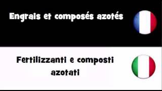 TRADUCTION EN 20 LANGUES = Engrais et composés azotés