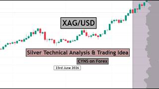 XAGUSD | Silver Daily Technical Analysis for 23rd June 2026 by CYNS on Forex