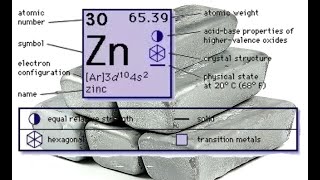 ZINC a metal that is vital for our body