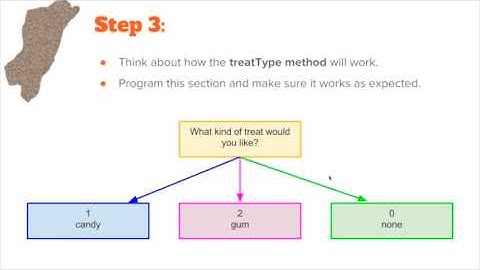 Top Down Programming