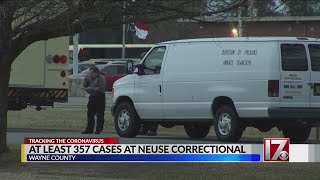 More than half of 700 inmates test positive for COVID-19 at NC prison in Goldsboro