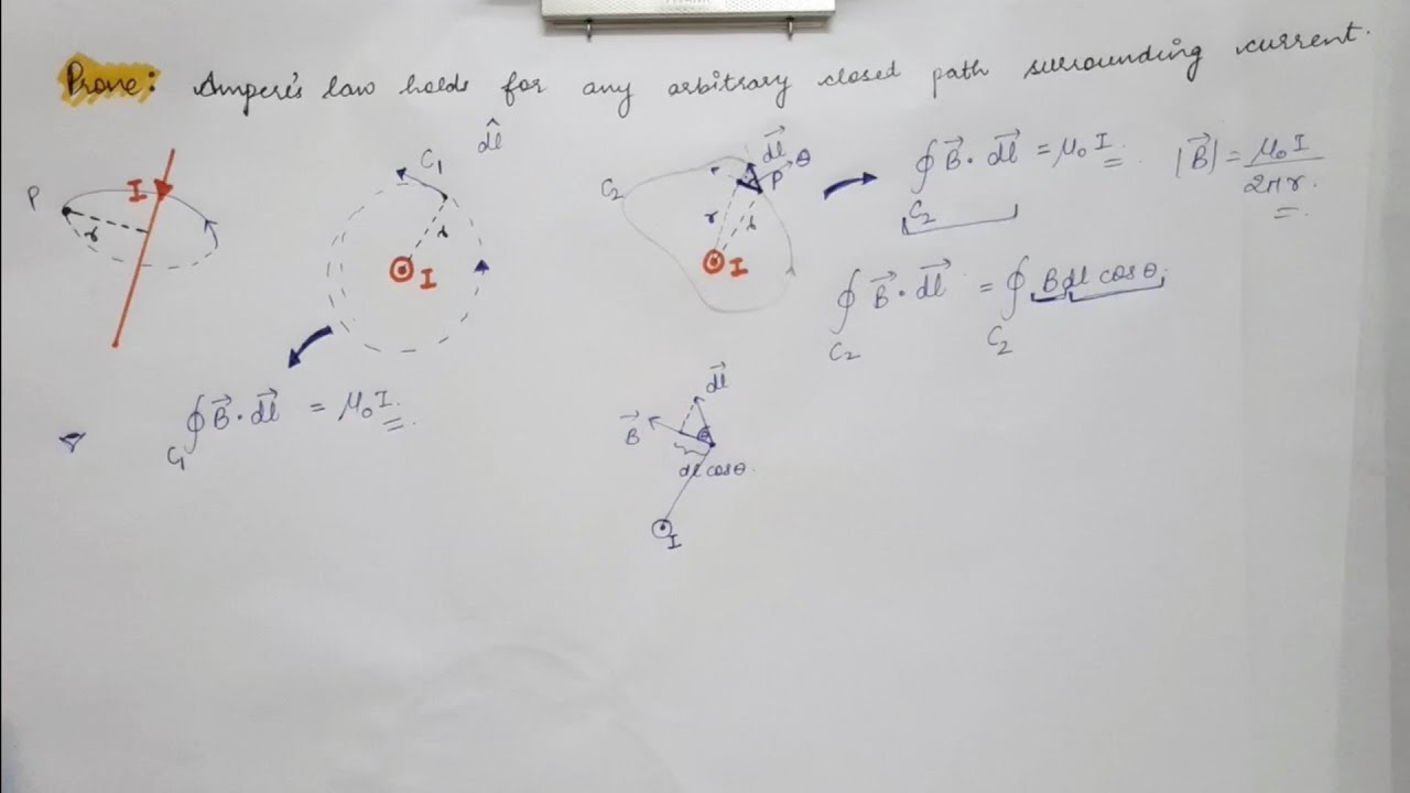 Lecture 25 | 2nd Sem | Ampere Circuital Law