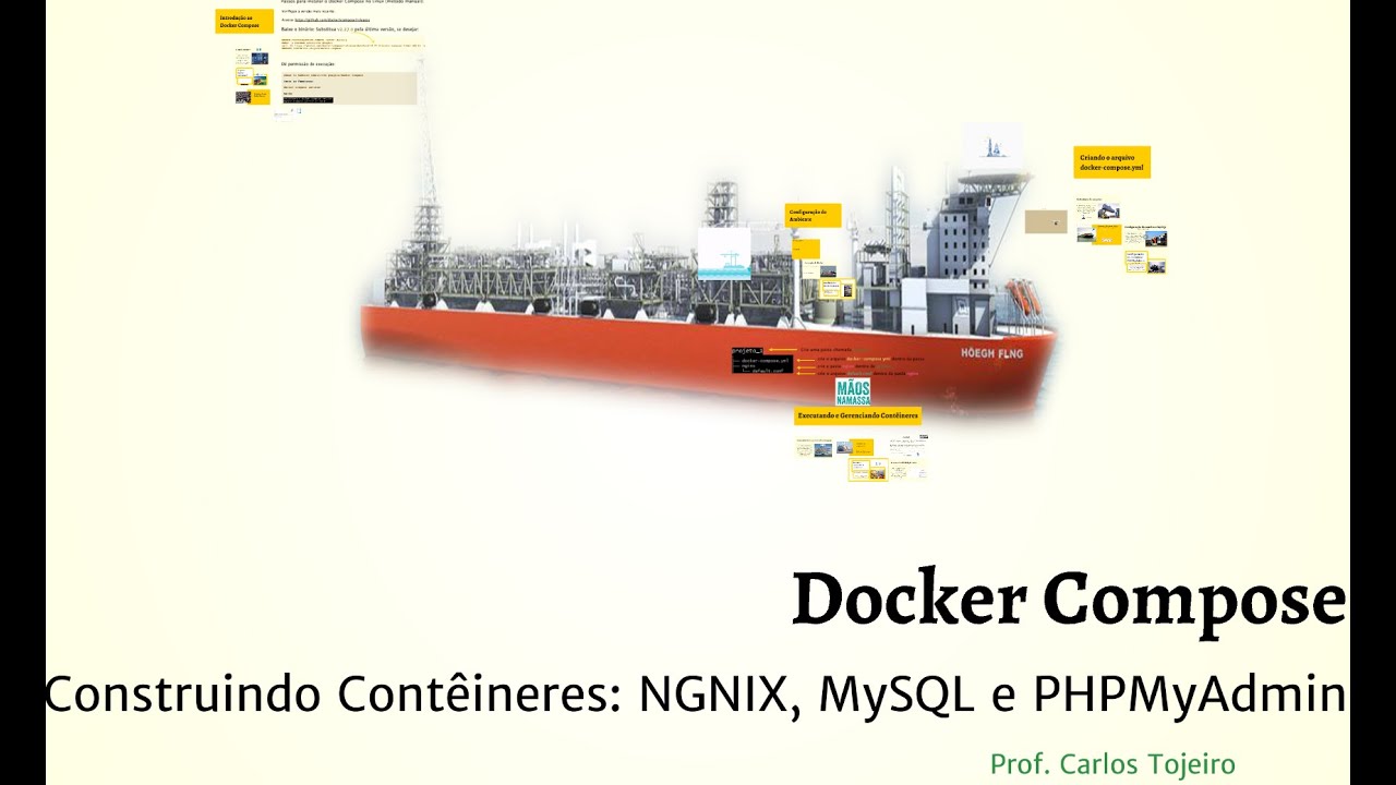 Docker Compose Aula 1 - YouTube