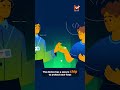 How SafePal Wallet Keeps Your Crypto 100% Offline & Secure!