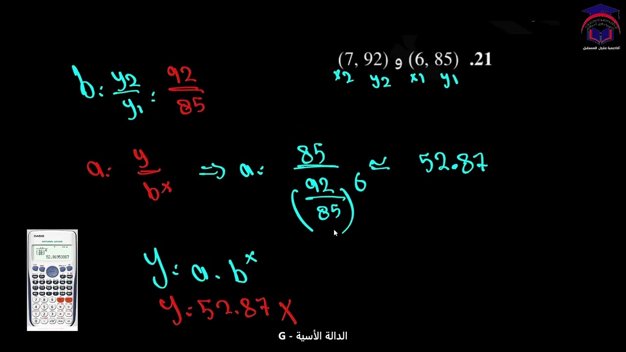 Math 11 S2 lesson 16G talat الدالة الاسية  الصف ‏الحادي عشر