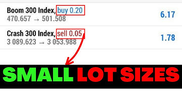 how to reduce your lot size on deriv mt5 for crash300 & boom 300