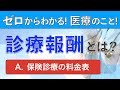 【診療報酬とは？】医療の値段の仕組みについて解説