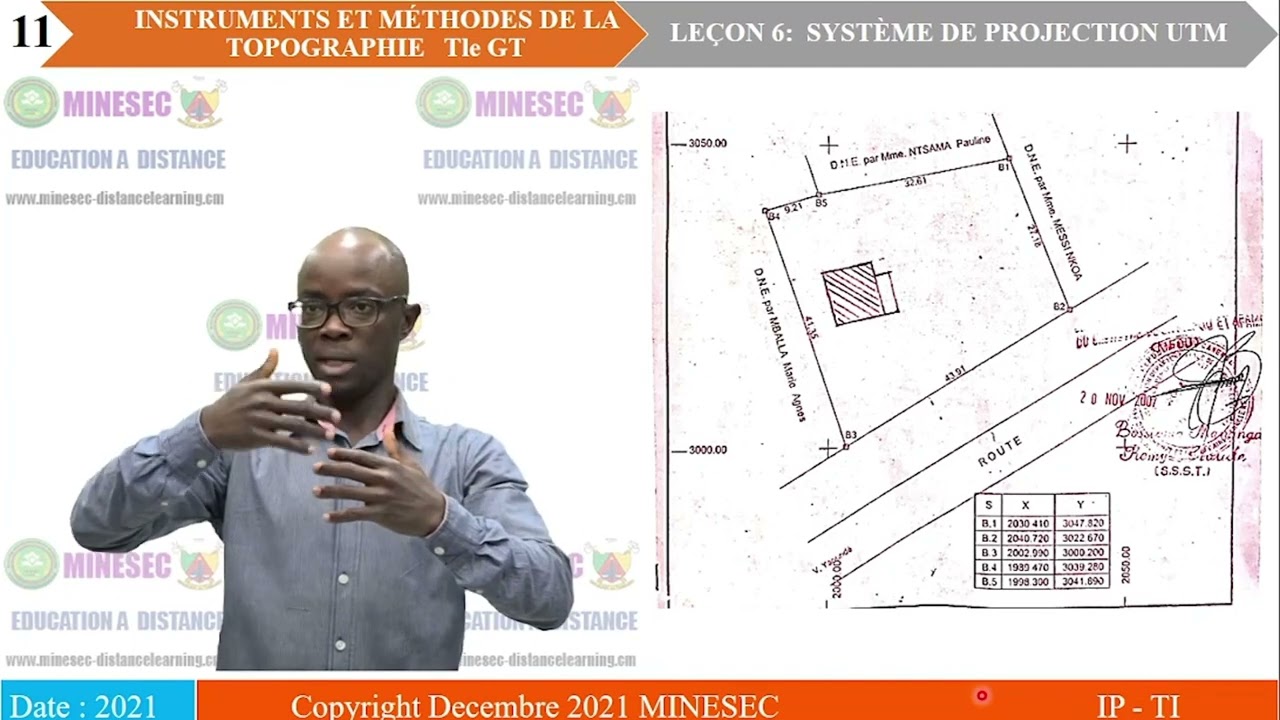 IP-TI instrument et methodes De la TOPOGRAPHIE Tle GT leçon 6 SYSTEMES DE PROJECTION UTM