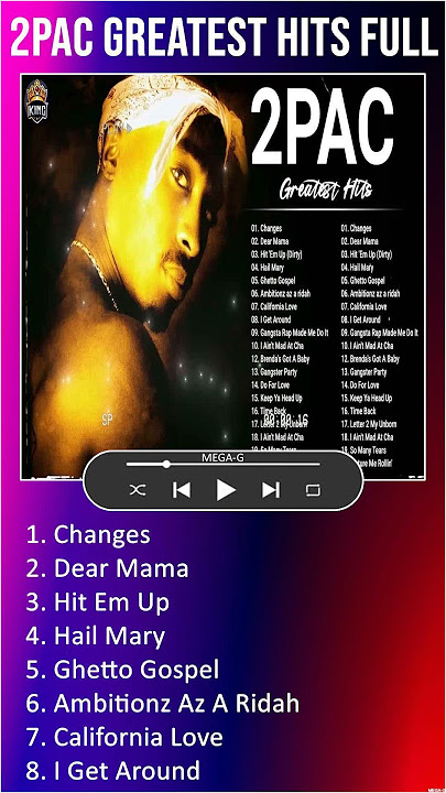 2PAC Greatest Hits Full Album 2023   Best Songs Of 2PAC #shorts