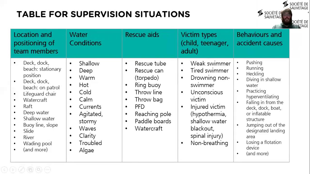 WEBINAR - Explore The New Bronze Medal Awards