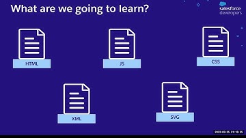 Lightning Web Component Part 1A
