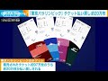 東京パラリンピックのチケット払い戻しは約20万枚(2020年12月23日)