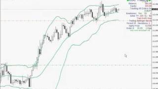 LOCTrailing  EA Bollinger Bands (bbands) trailing stop, Breakeven 55 pips