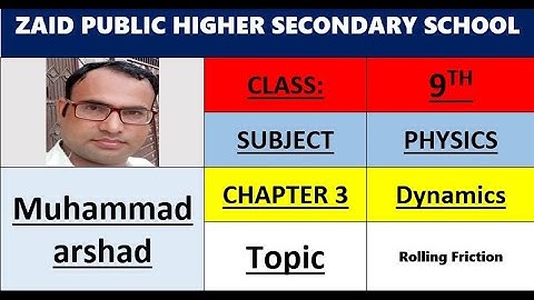 Physics Dynamics Rolling Friction Chapter 3 Topic 3.3 class 9th(Punjab board)