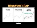 BEST Way to Analyse Charts Using MTF for Higher Win Rate |Hindi