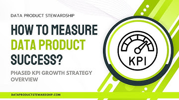 How to Measure Success - Data (Product) Monetization KPI Maturity Model