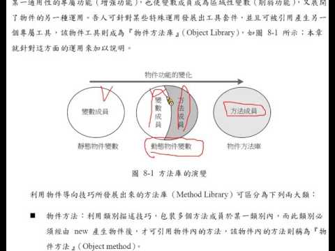 Java 程式設計(二)：物件方法與類別方法